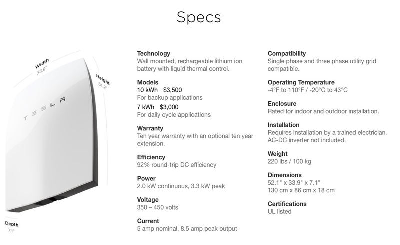 Illustration for article titled How Tesla's Powerwall Stacks Up to Conventional Energy, By the Numbers